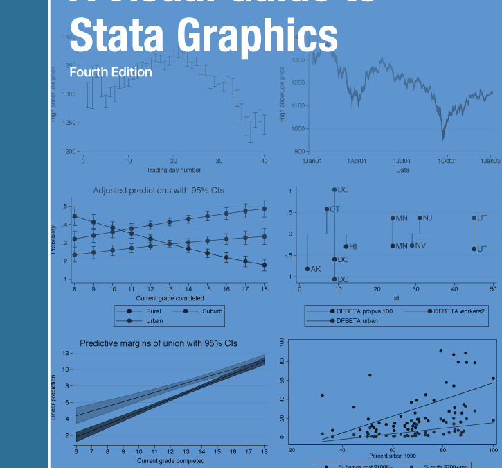 A Visual Guide to Stata Graphics, Fourth Edition – Neu ab dem 25.1.22